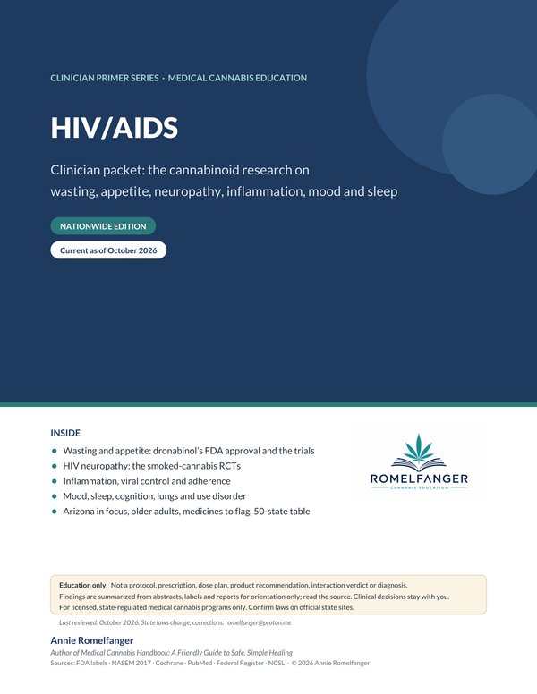 Cover of HIV/AIDS