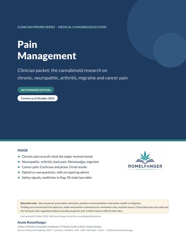 Cover of Pain Management