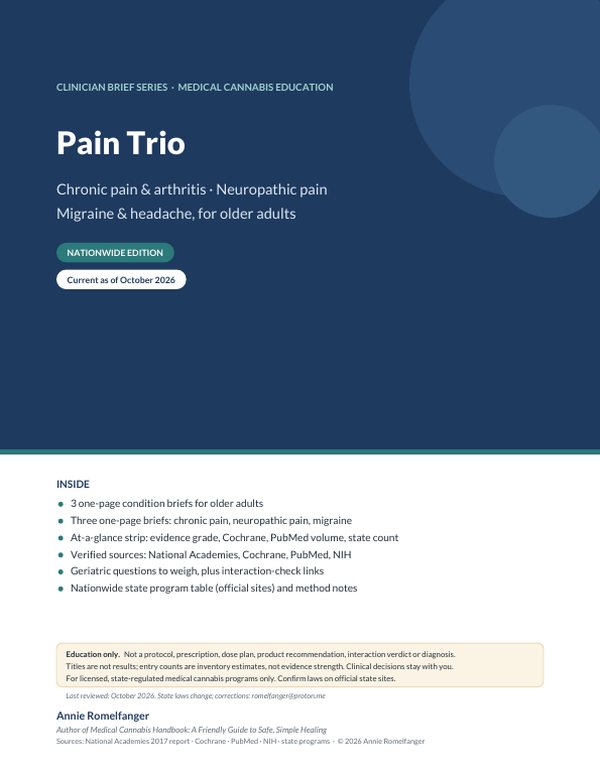 Cover of Pain Trio for Older Adults