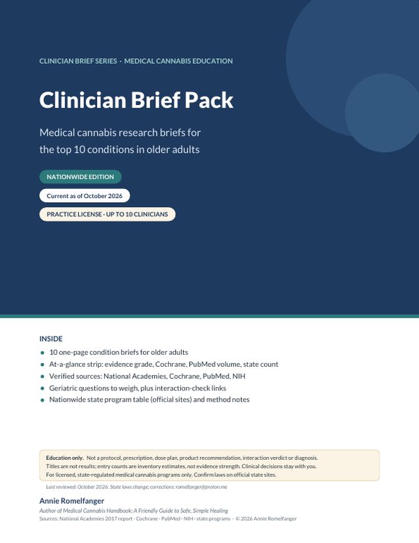 Cover of Clinician Brief Pack: Practice License